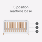 Tutti Bambini Fika 3 Piece Room Set