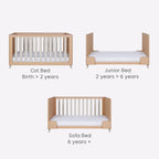 Tutti Bambini Fika 3 Piece Room Set