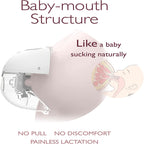 Momcozy M5 Single Wearable Breast Pump