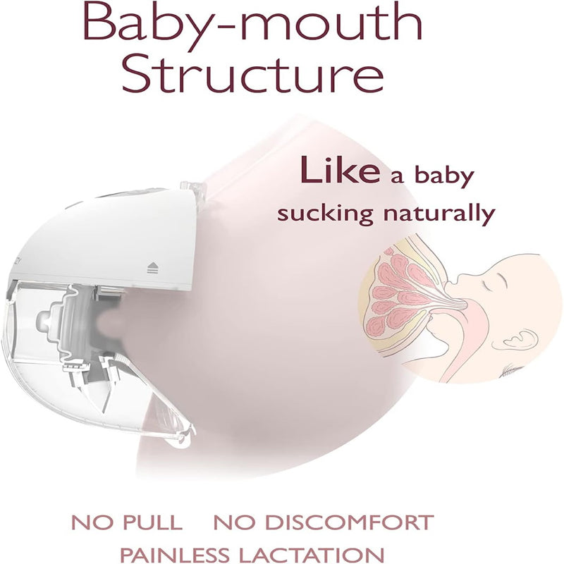 Momcozy M5 Single Wearable Breast Pump