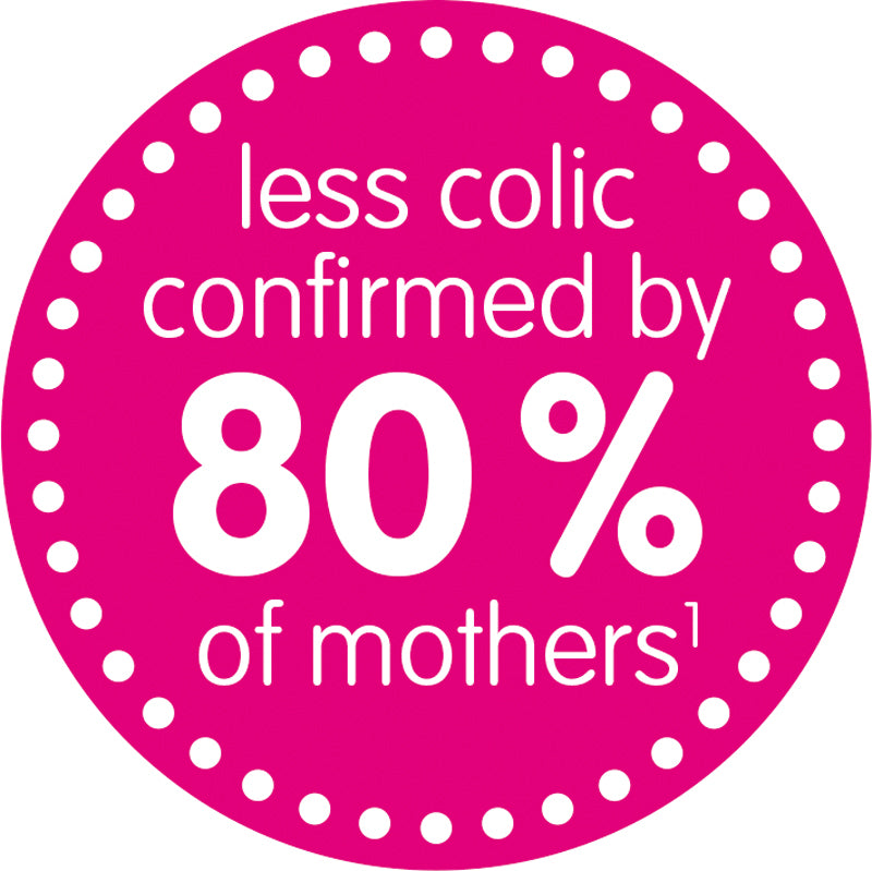 MAM Easy Start Anti-Colic Bottle Unisex - 3 x 160ml
