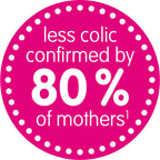 MAM Easy Start Anti-Colic Bottle Unisex - 3 x 160ml