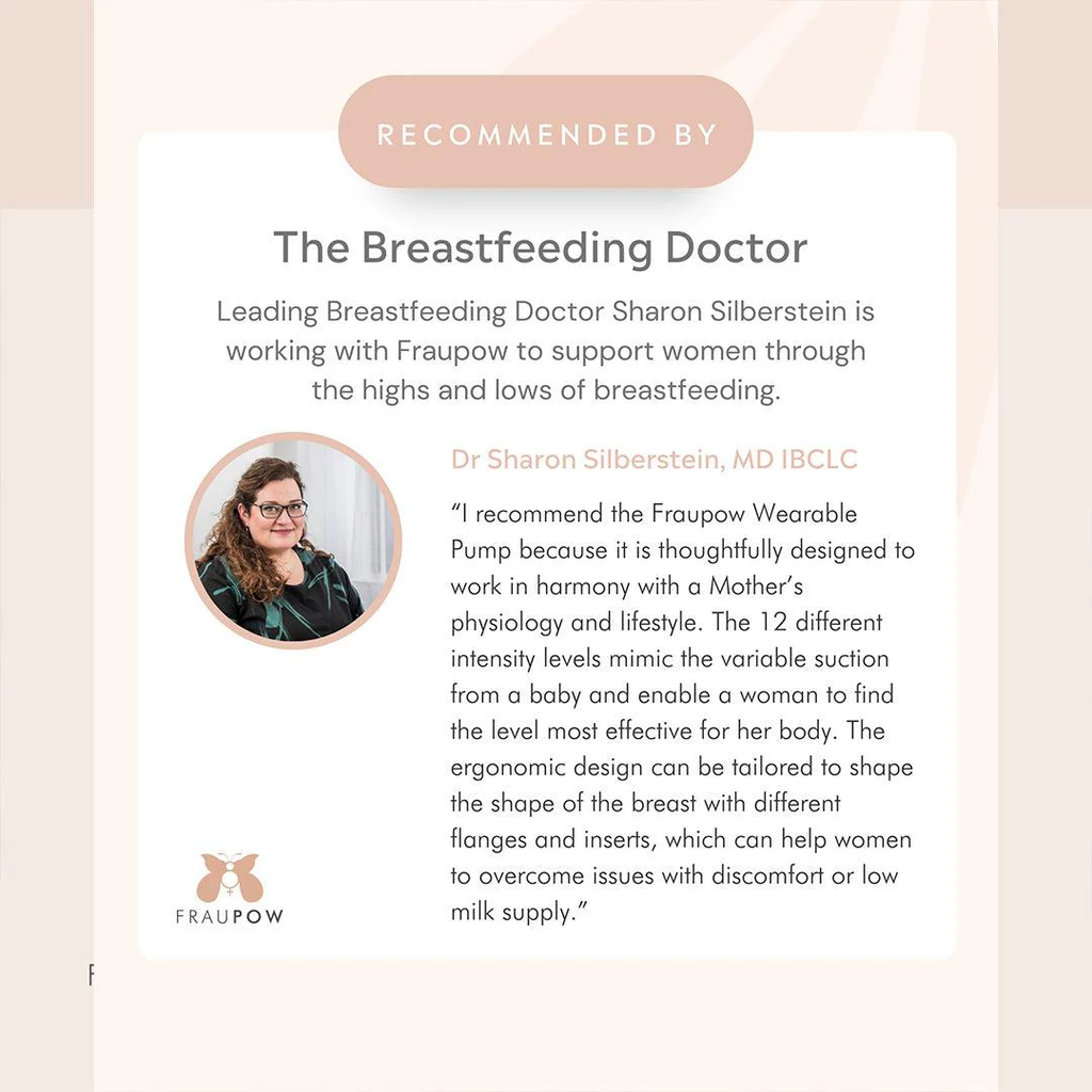 Fraupow Viva Pro Wearable Breast Pump