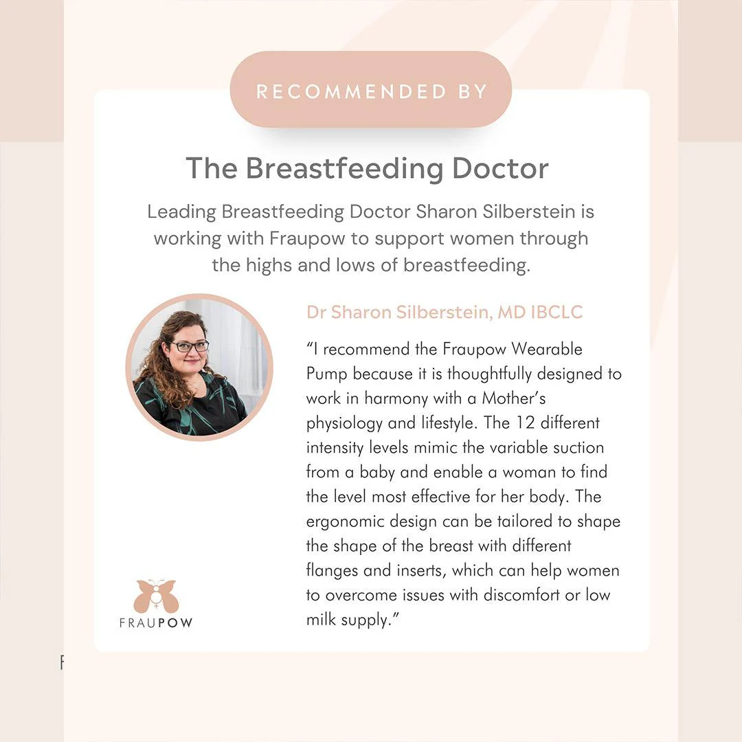 Fraupow Viva Pro Wearable Breast Pump