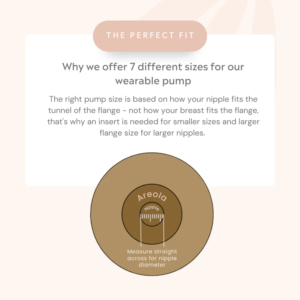 Fraupow Wearable Breast Pump