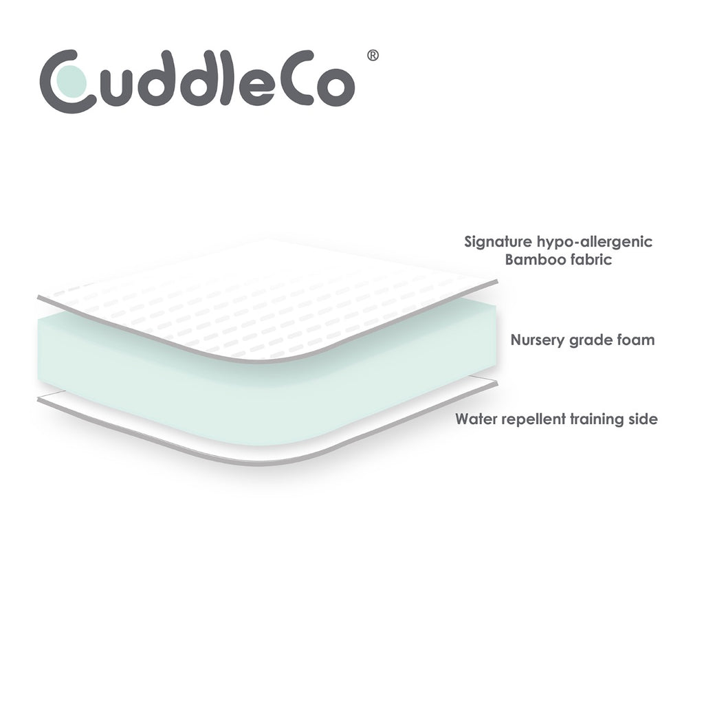 CuddleCo Lullaby Hypo Allergenic Bamboo Foam Cot Mattress 120 x 60cm