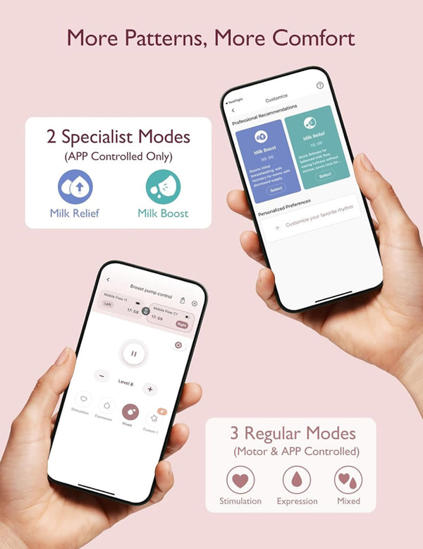 Momcozy M9 Double Wearable Electric Breast Pump