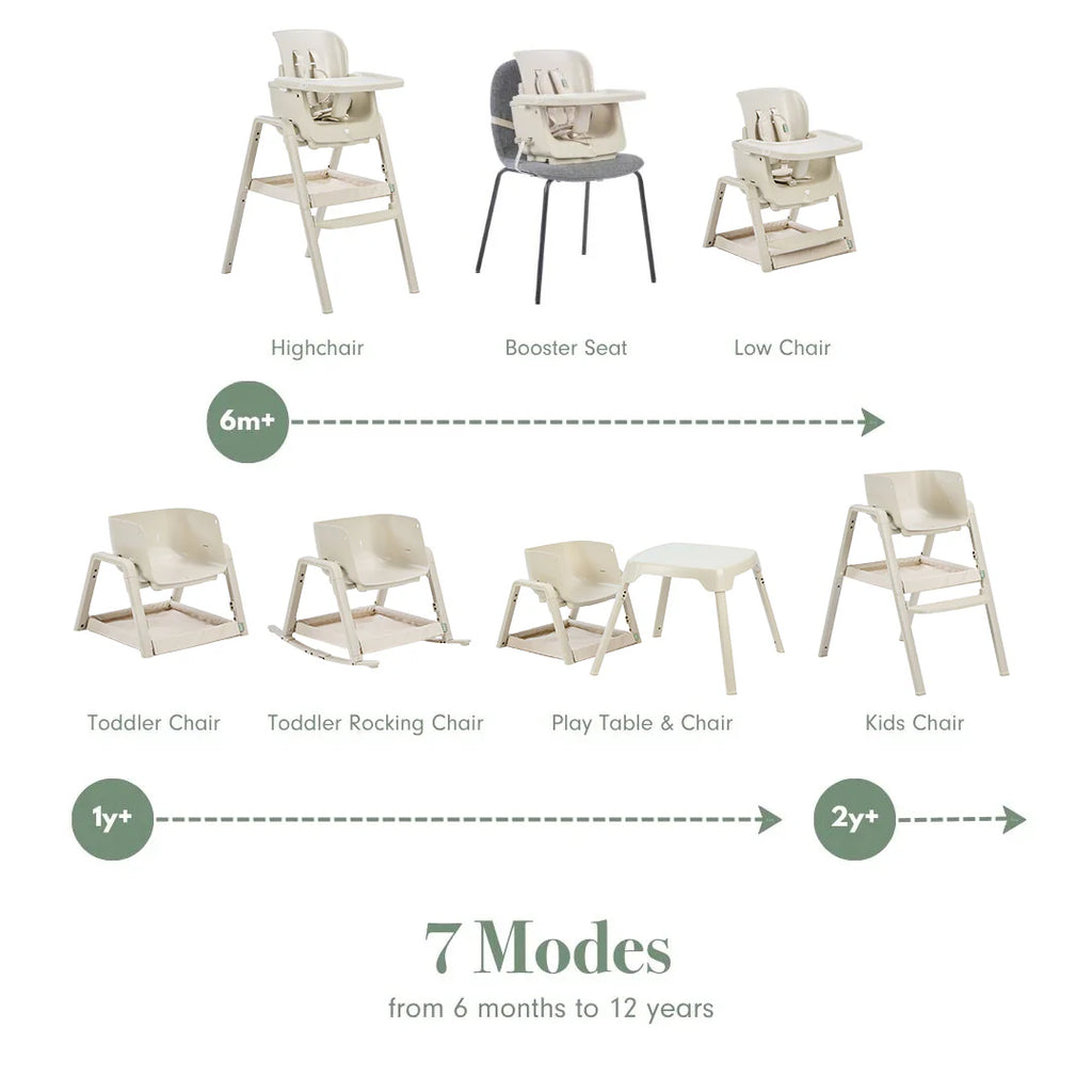 Tutti Bambini Nova Maison 7in1 Highchair
