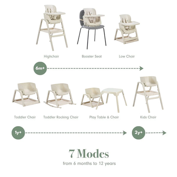 Tutti Bambini Nova Maison 7in1 Highchair