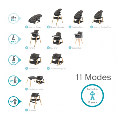 Tutti Bambini Nova Birth to 12 Years Complete Highchair Package - Grey/Oak