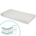 CuddleCo Signature Hypo Allergenic Bamboo Pocket Sprung Cot Mattress 120 x 60cm