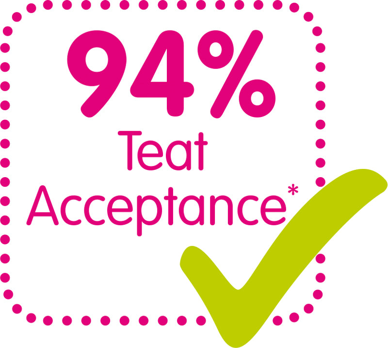 MAM Self Sterilising Anti-Colic Bottle 260ml Pack of 3